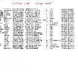 ELENCO DOPPIE SQUADRE CALCIO A 11 AGGIORNATO AL 29/10/25