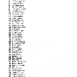 ELENCO DOPPIE SQUADRE AGGIORNATO AL 13/03/2026